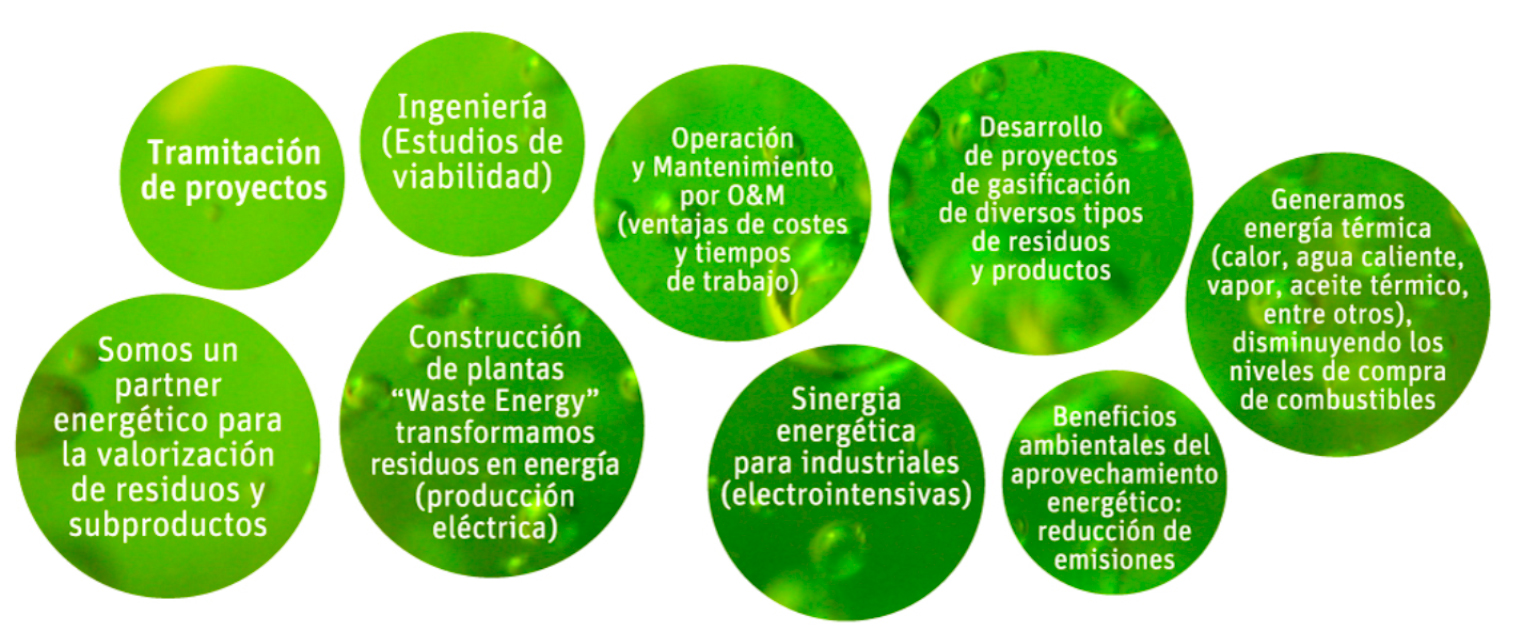 servicios Careco Energy