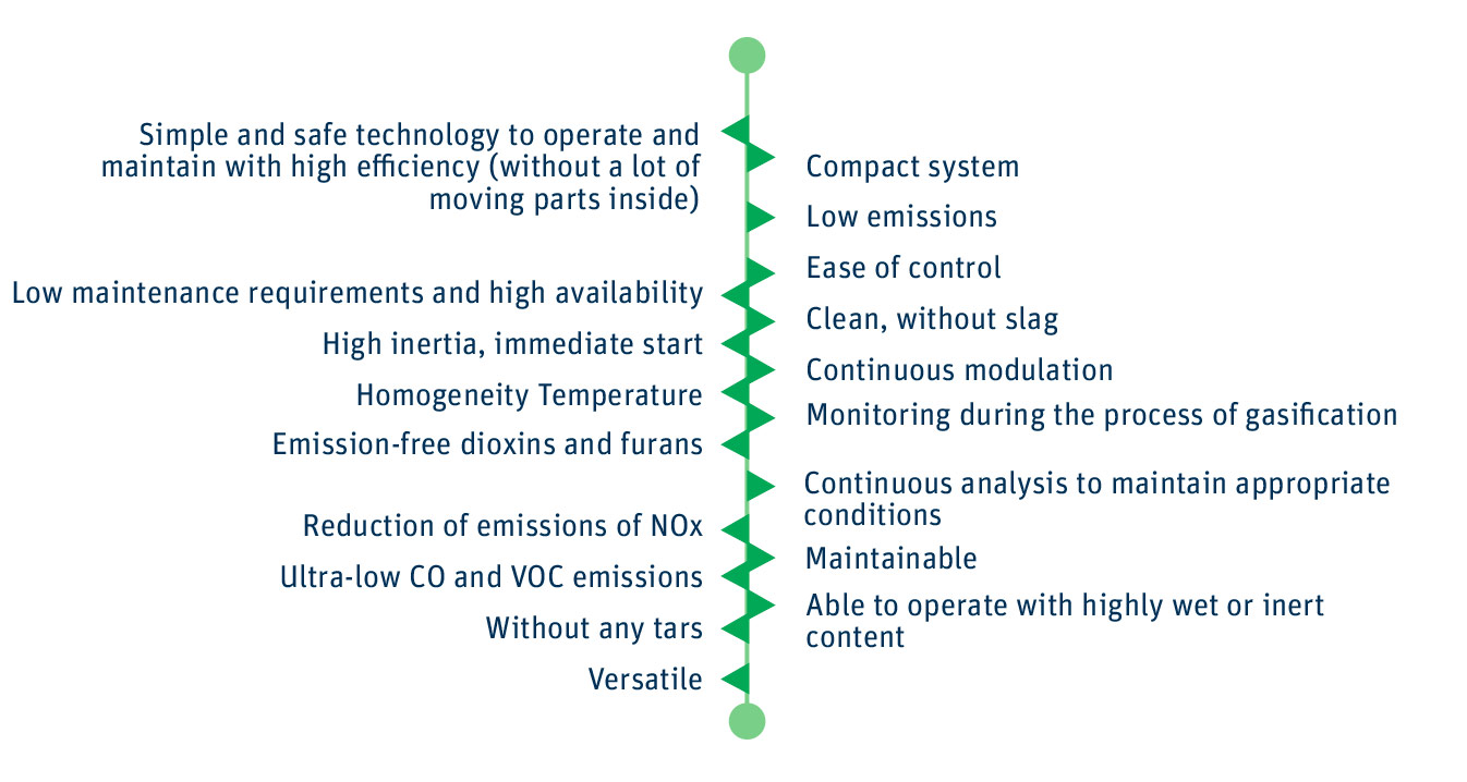 ventajas-biomasa-careco-energy